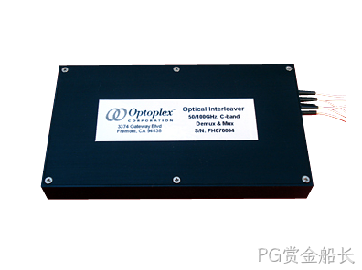 组合封装光学梳状分波/合波器 Co-Packaged Optical Interleaver