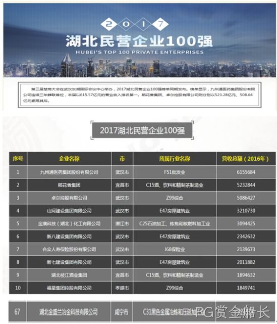 2017年度企业社会责任报告1
